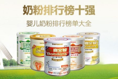 进口奶粉有那些,从奶源到品牌，全面解析进口奶粉的生成之路