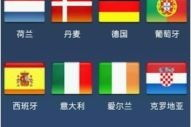 欧洲杯实时比分,精彩瞬间盘点与赛况概览