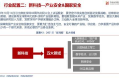 华西证券官方网站,引领金融创新，助力实体经济发展