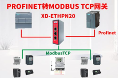 modbus网关模块,工业通信的桥梁与纽带