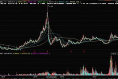 远兴能源股票,股票动态解析与市场表现回顾