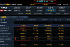 天神娱乐 借壳,新篇章开启，行业新格局待定
