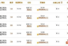 去深圳的机票,精选机票优惠，轻松开启您的深圳之旅