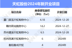 免费正在线观望黄色网址V及问答无用 - 问答无用老版下载V-炉鼎V7318(2024已更新)官方网站-IOS安卓通用版